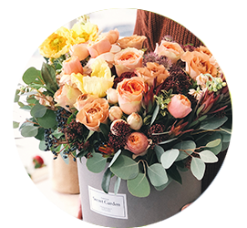 Birthday Flowers South Norwood